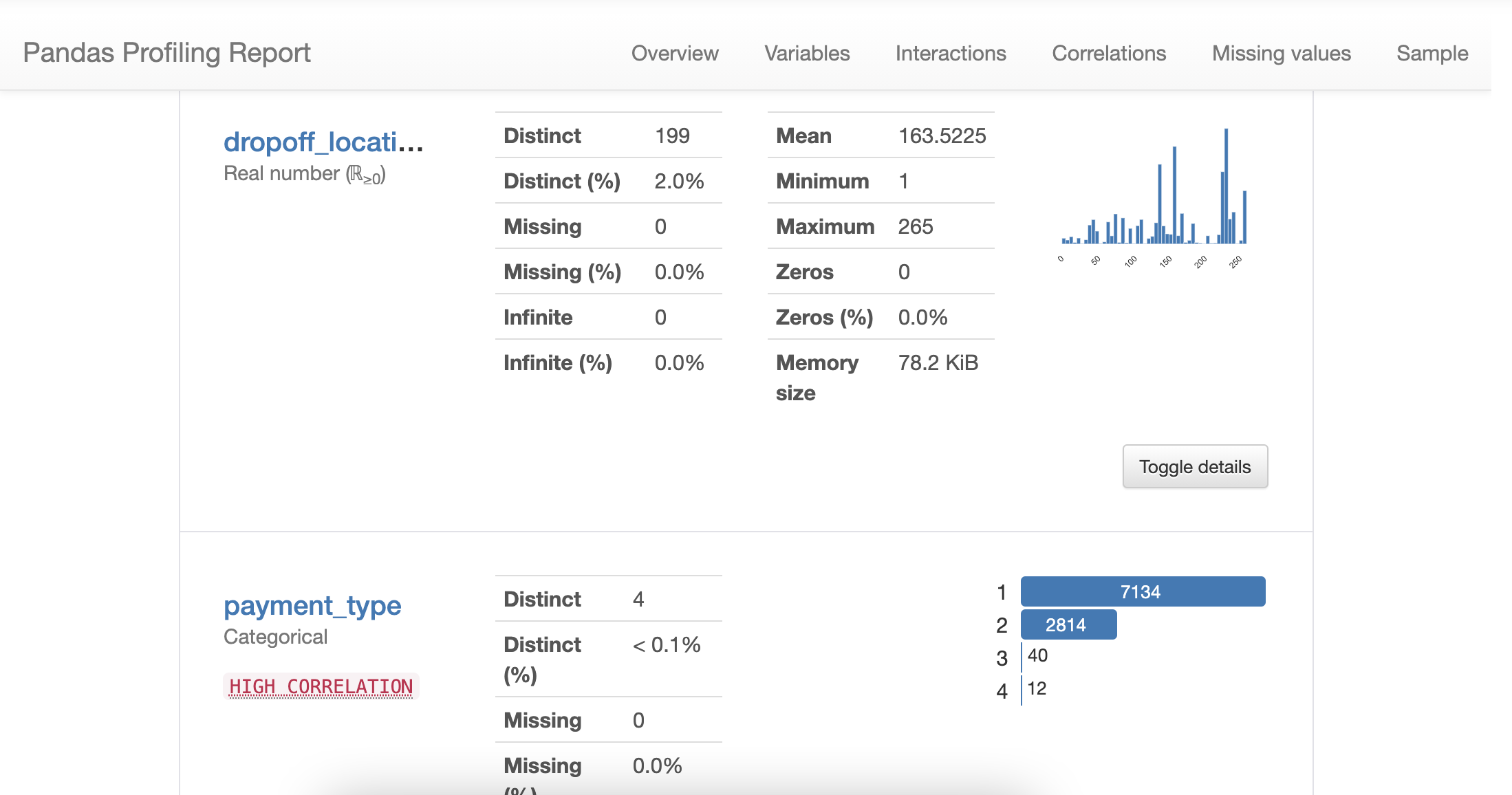 Pandas Profiling screenshot